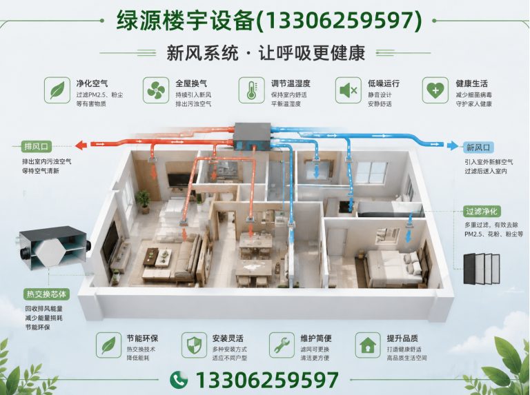 江苏苏州中央空调展示图